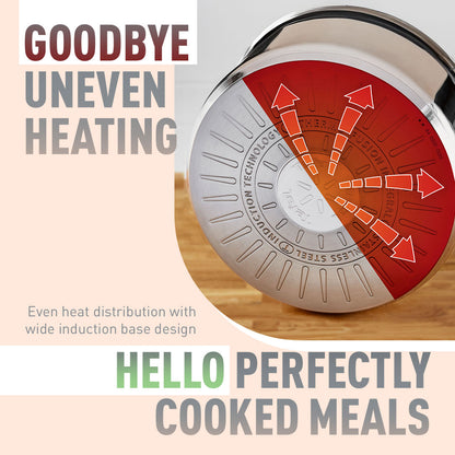 Tefal Opti'Space Multipot 16cm