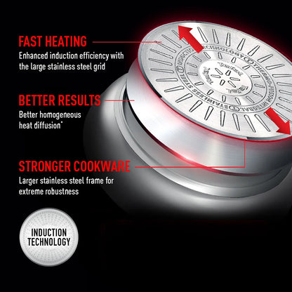 Tefal Cook & Clip 6-Piece Set (SCP16/w lid + STW20/w lid + STW24/w lid)