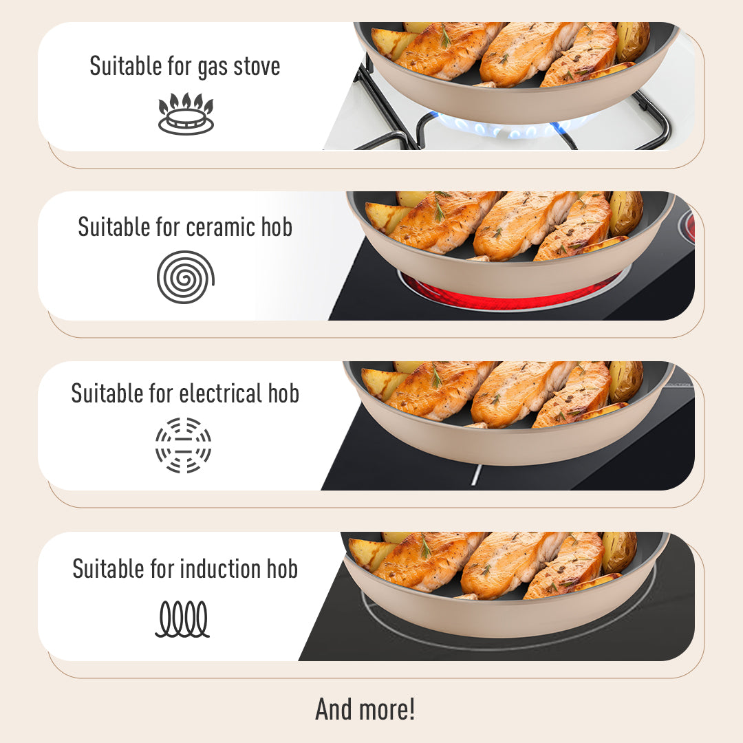 Tefal Revive Ceramic Wokpan 28cm