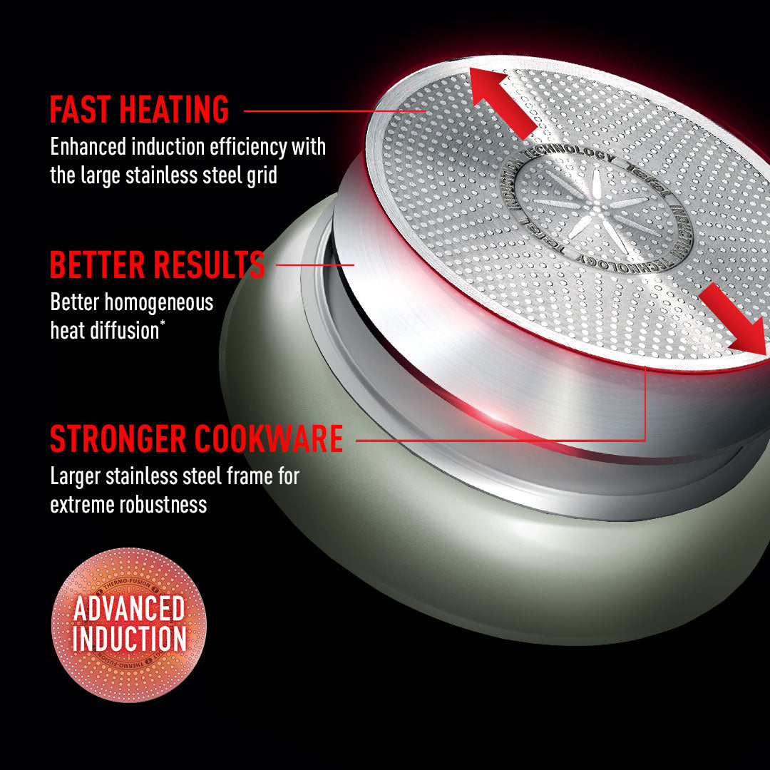 Tefal So Matcha Non-Stick Cookware Set  4-Piece Set with Lids