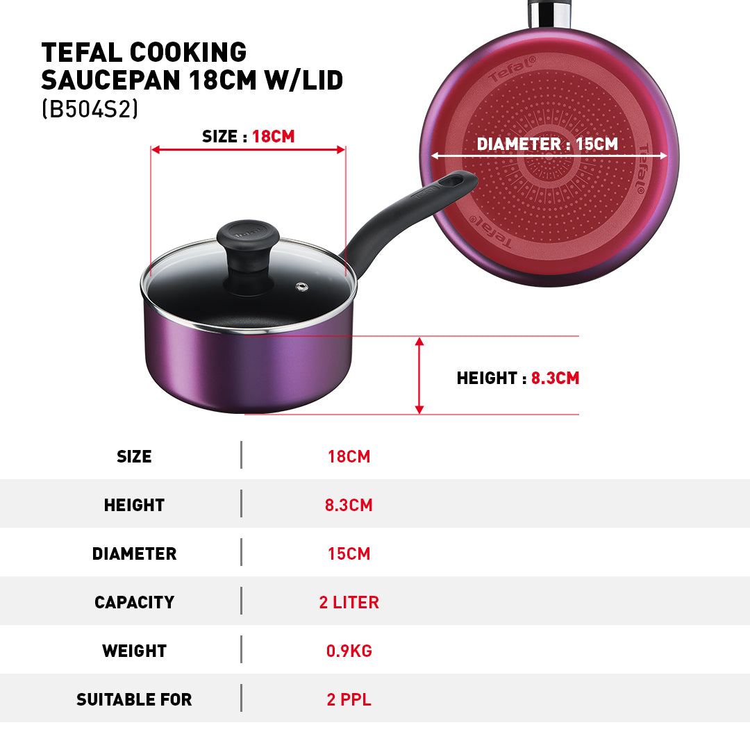 Tefal Cooking Source 3 Pcs Set (FP 24+Saucepan 18)