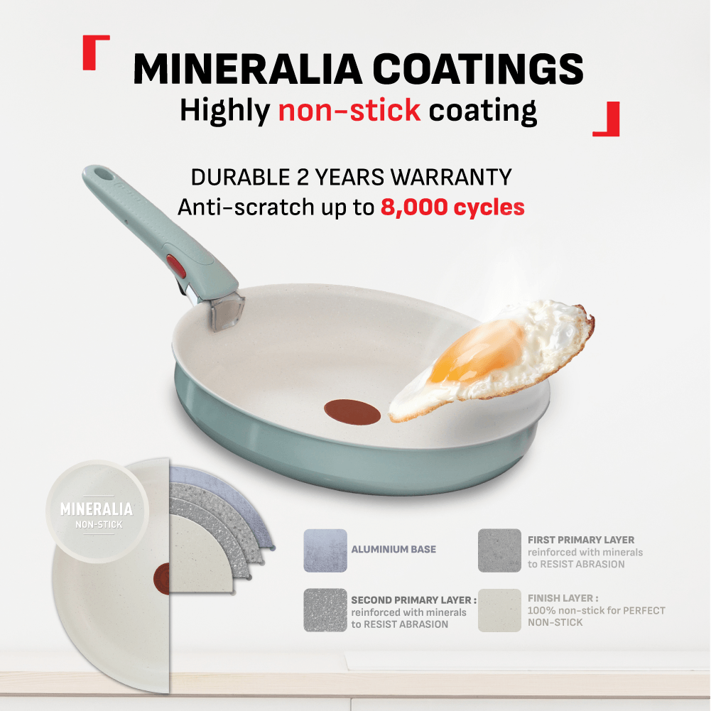 Tefal Ingenio Serenity 4pcs Set (Eucalyptus)