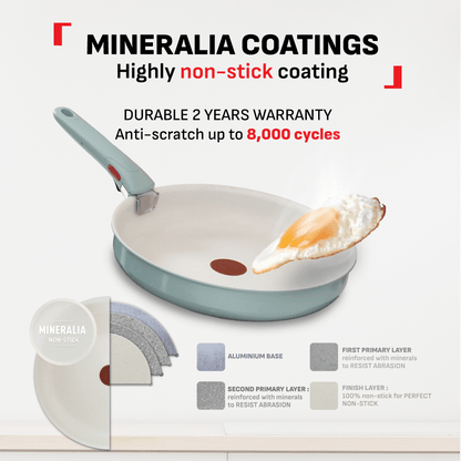 Tefal Ingenio Serenity 4pcs Set (Eucalyptus)