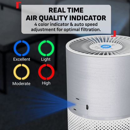 Tefal Pure Air Compact