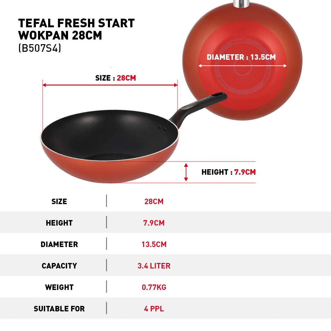 Tefal Fresh Start 4-Piece Set (STW20 + WP28 + Ladle)