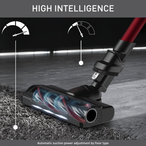 X-Force Flex 9.60 Cordless Vacuum Cleaner, Animal Care Model
