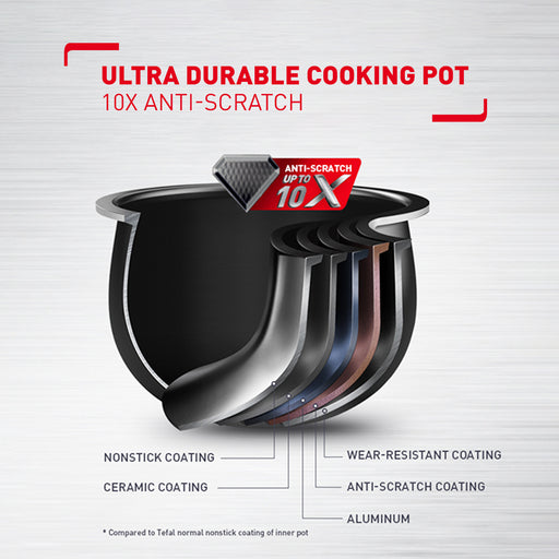 Tefal Delirice Plus Fuzzy Logic Rice Cooker 1.8L RK776B (10 cups)
