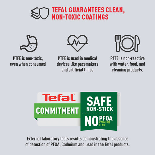Tefal One-Pick-Pot-Pan 22cm (Avo Green)