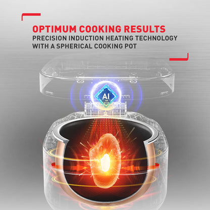 Tefal Healthy & Tasty Plus IH Rice Cooker 1.5L RK8621 (8 cups)