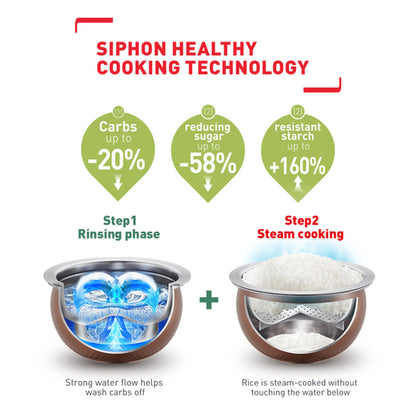 Tefal Healthy & Tasty Plus IH Rice Cooker 1.5L RK8621 (8 cups)