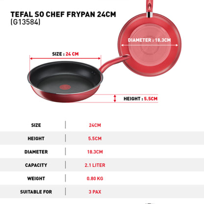 Tefal So Chef 2 Pcs Set (FP24 & DFP28)
