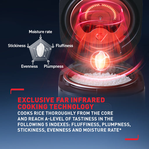 Tefal Far Infrared IH Rice Cooker 1.5L RK8868 (8 cups)
