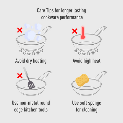 Tefal Cook & Clean 4 Pcs Set (SCP + WP + Small Spatula)
