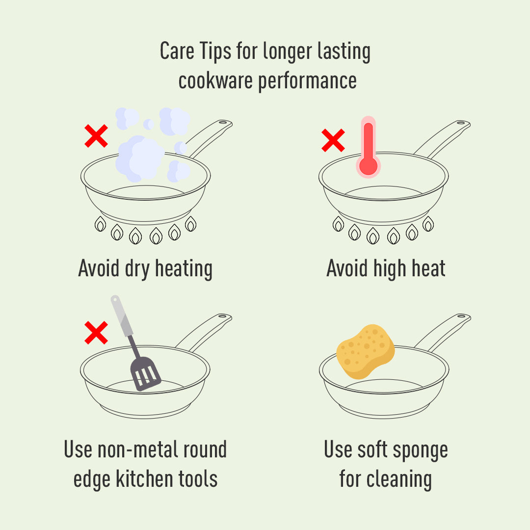 Tefal Natura 5-Piece Set (WP28, WP16, FP24, Ladle & Spatula)