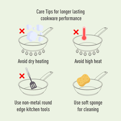 Tefal Natura 5-Piece Set (WP28, WP16, FP24, Ladle & Spatula)