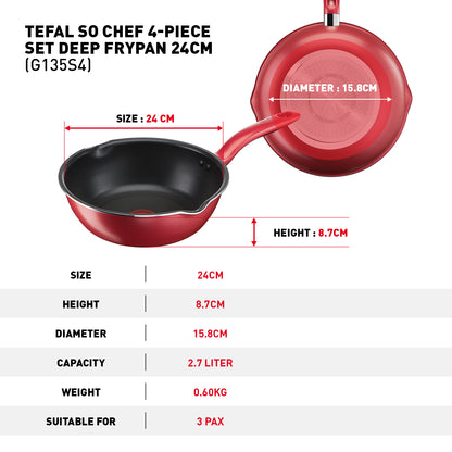 Tefal So Chef 4-Piece Set (SCP18 + DFP24 + Small Spatula)