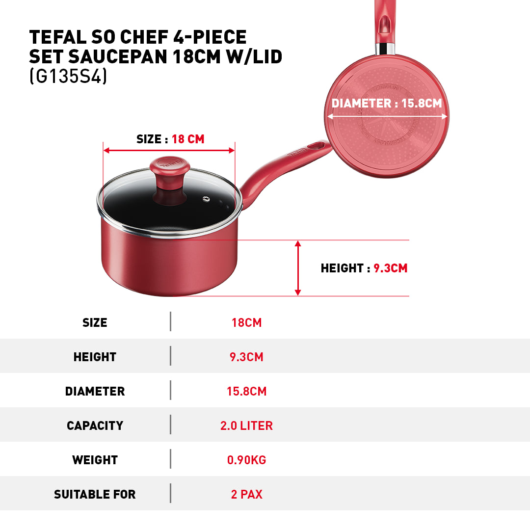 Tefal So Chef 4-Piece Set (SCP18 + DFP24 + Small Spatula)