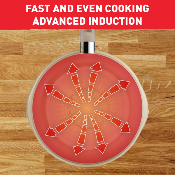 Tefal Cookware Daisy Frypan 20cm