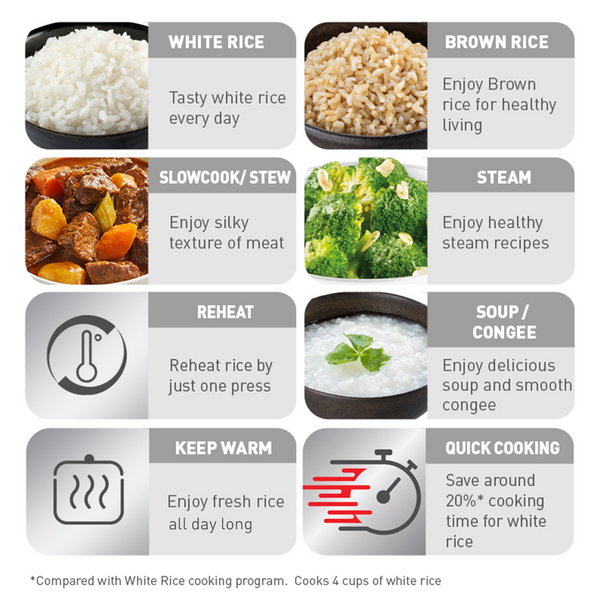 Tefal Easy Rice Fuzzy Logic Rice Cooker 1.8L RK7321 (10 Cups)