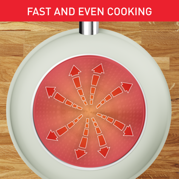 Tefal So Matcha Frypan 24 cm